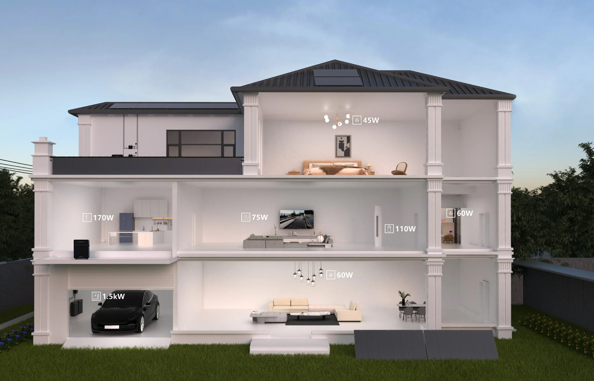 Беспроводная подача электроэнергии в сеть благодаря интеллектуальному счетчику.